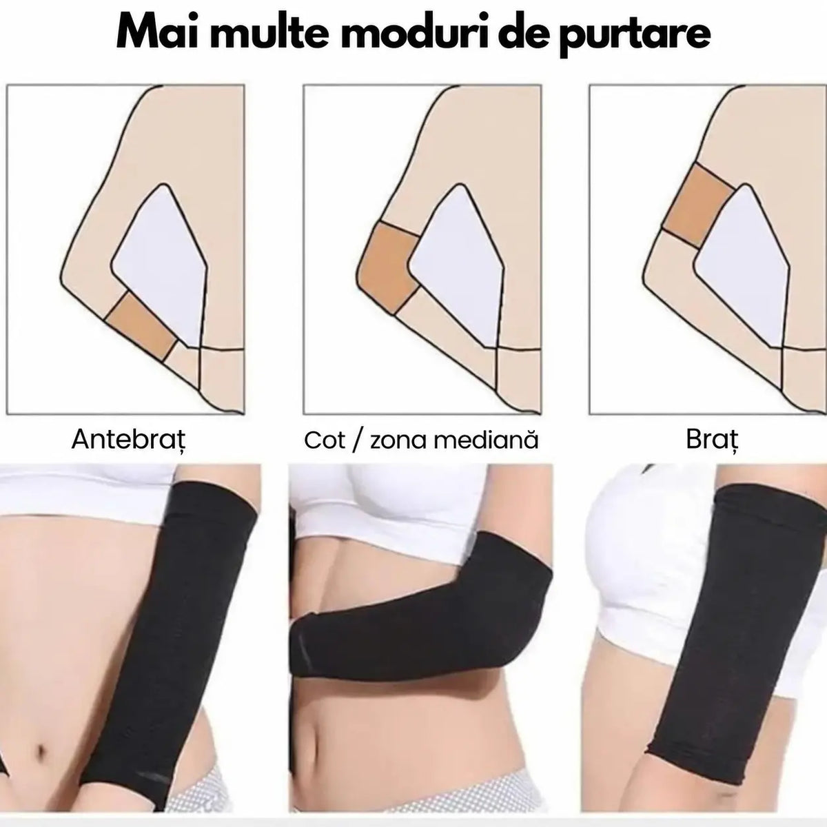 Manșoane modelatoare ANAE – Susținere și confort